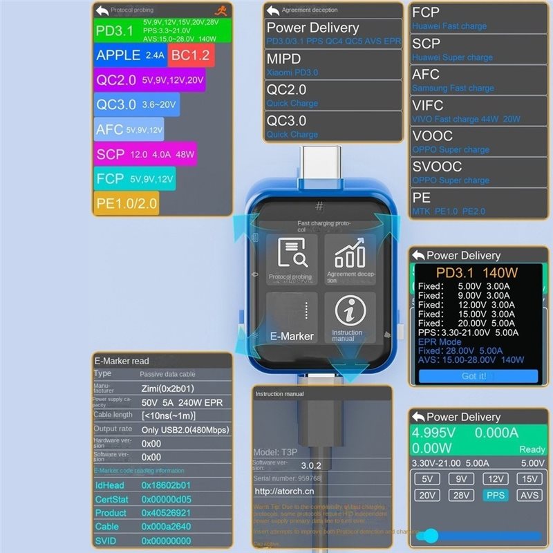 AFOURT-T3P Touch Control USB P - đánh giá và giá Logic Analyzer Usb