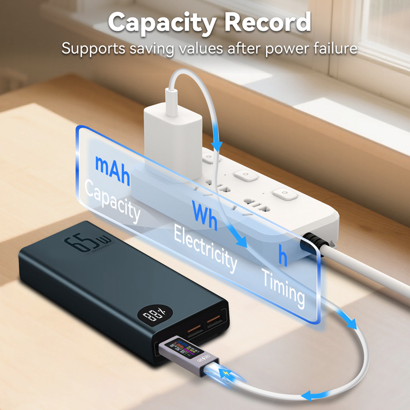 UT02C Thiết bị kiểm tra USB mà - đánh giá và giá Logic Analyzer Usb