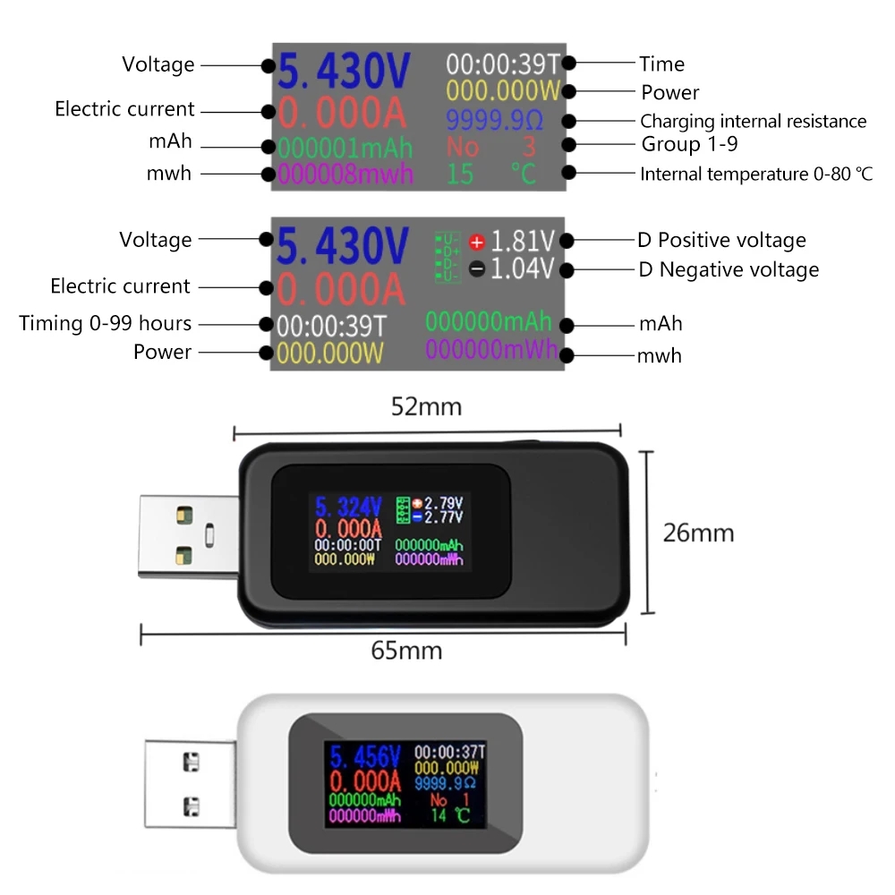 Bộ kiểm tra USB 10 trong 1, đồ - đánh giá và giá Logic Analyzer Usb